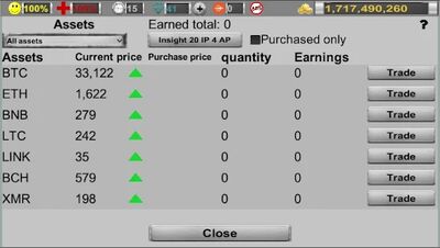 Download Business strategy 3 (Unlimited Coins MOD) for Android