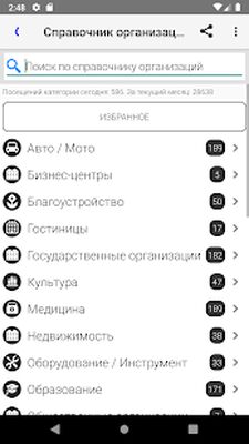 Download Вся Находка (Free Ad MOD) for Android