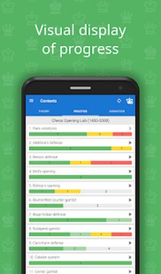 Download Chess Opening Lab (1400-2000) (Unlimited Coins MOD) for Android