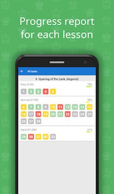 Download Manual of Chess Combinations (Unlocked All MOD) for Android