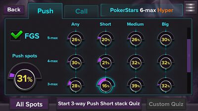 Download ICMIZER SNG Coach (Unlocked All MOD) for Android