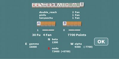 Download R Mahjong – Riichi Mahjong for 4 players (Premium Unlocked MOD) for Android