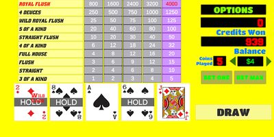Download Deuces Wild (Unlocked All MOD) for Android