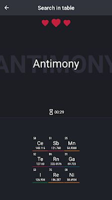 Download Periodic Table (Unlocked All MOD) for Android