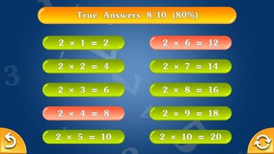 Download Multiplication and Division Tables. Training. (Unlimited Money MOD) for Android