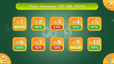 Download Multiplication and Division Tables. Training. (Unlimited Money MOD) for Android