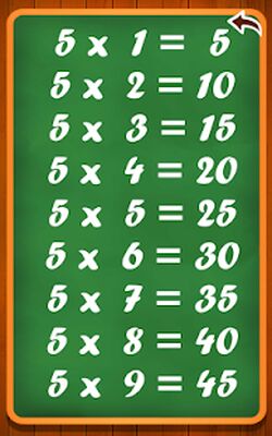 Download Learn multiplication table (Unlimited Money MOD) for Android