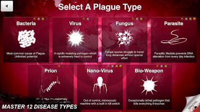 Download Plague Inc. (Premium Unlocked MOD) for Android