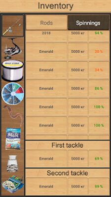 Download True Fishing. Fishing simulator (Unlocked All MOD) for Android