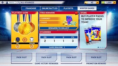 Download Hockey All Stars (Unlimited Money MOD) for Android