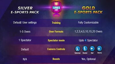 Download WCC Rivals (Unlocked All MOD) for Android