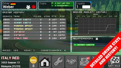 Download FL Racing Manager 2021 Lite (Unlocked All MOD) for Android