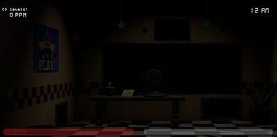 Download Five Nights at Maggie's 4 (Unlimited Money MOD) for Android