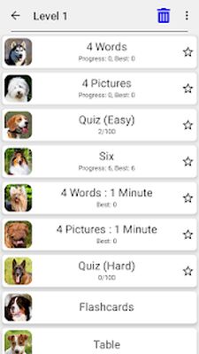 Download Dogs Quiz (Unlocked All MOD) for Android