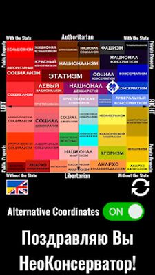 Download Political Compass, Coordinates, Square, Test (Premium Unlocked MOD) for Android