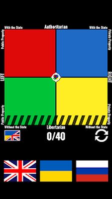 Download Political Compass, Coordinates, Square, Test (Premium Unlocked MOD) for Android