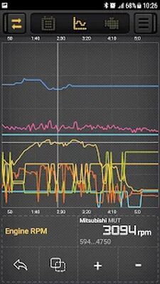 Download CarBit ELM327 OBD2 (Premium MOD) for Android