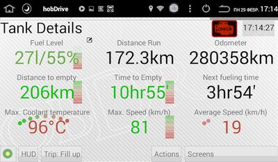 Download HobDrive OBD2 diag, trip (Premium MOD) for Android