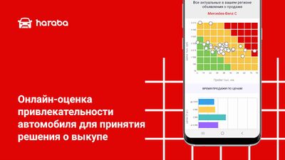 Download HARABA: все объявления о продаже авто с пробегом (Premium MOD) for Android