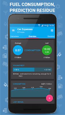 Download Car Expenses Manager (Free Ad MOD) for Android