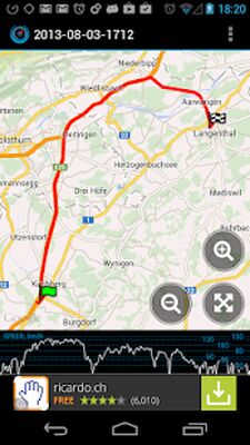 Download Ulysse Speedometer (Premium MOD) for Android