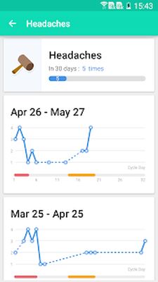 Download Period Tracker (Pro Version MOD) for Android