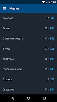 Download Страшные истории (Pro Version MOD) for Android