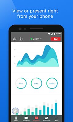 Download ZOOM Cloud Meetings (Premium MOD) for Android