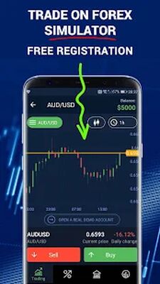 Download Forex training, Forex trading simulator (Pro Version MOD) for Android