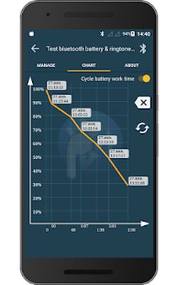 Download Bluetooth check ringtone & show battery level (Unlocked MOD) for Android