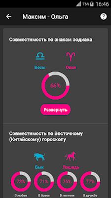 Download Совместимость знаков (Pro Version MOD) for Android
