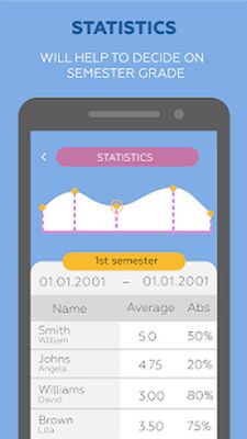 Download Teacher's assistant (grade book) (Unlocked MOD) for Android