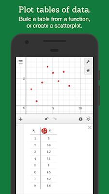 Download Desmos Graphing Calculator (Unlocked MOD) for Android