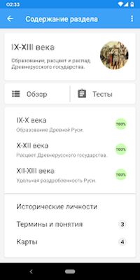 Download История России (Pro Version MOD) for Android