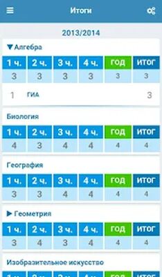 Download Школьный Дневник СГО (Free Ad MOD) for Android