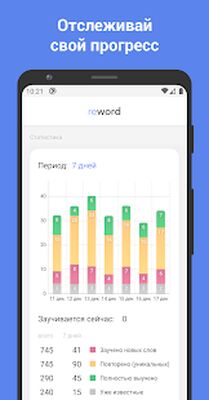 Download ReWord: Learn English Language (Pro Version MOD) for Android