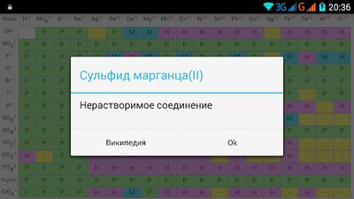 Download Химия на отлично! (Pro Version MOD) for Android