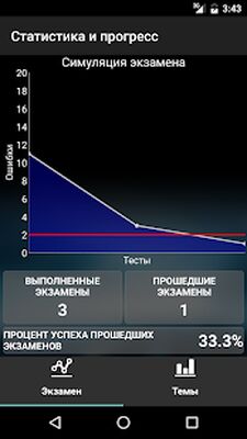 Download Экзамен ПДД. Билеты ГИБДД (Premium MOD) for Android