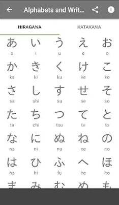 Download Japanese Alphabet (Premium MOD) for Android