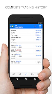 Download MetaTrader 4 Forex Trading (Premium MOD) for Android