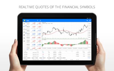 Download MetaTrader 4 Forex Trading (Premium MOD) for Android