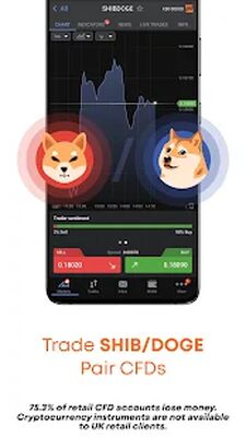 Download Libertex: Stocks & CFD Trading (Pro Version MOD) for Android