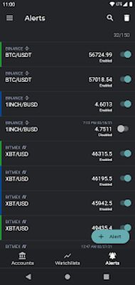 Download TabTrader Buy Bitcoin and Ethereum on exchanges (Premium MOD) for Android