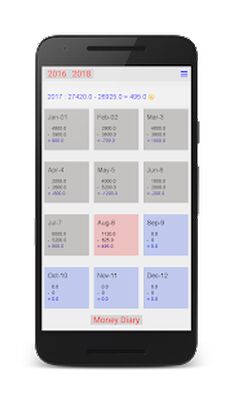 Download Easy Money Diary (Premium MOD) for Android