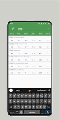 Download Гликемический индекс. Калорийность продуктов (Premium MOD) for Android