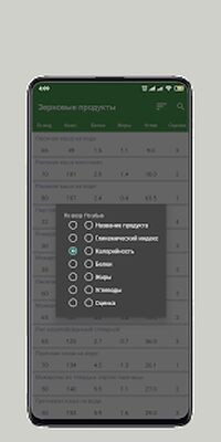Download Гликемический индекс. Калорийность продуктов (Premium MOD) for Android