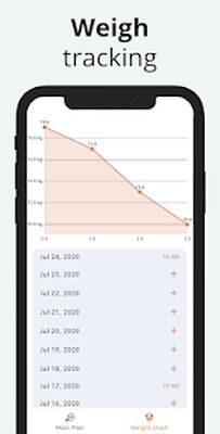 Download Meal planner (Premium MOD) for Android