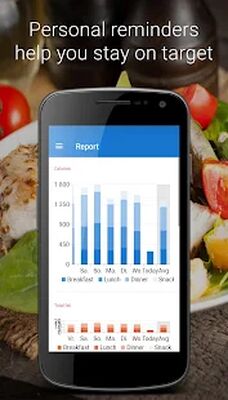 Download iEatBetter: Food Diary (Premium MOD) for Android