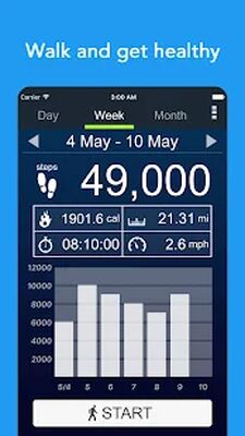 Download Pedometer (Premium MOD) for Android