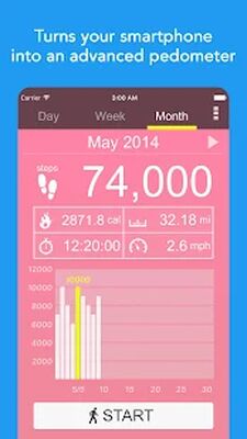 Download Pedometer (Premium MOD) for Android